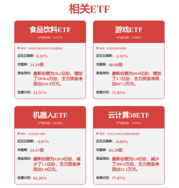 华丰金服 崩了！日股暴跌1500点 亚太市场全线下跌！黄金股集体走高
