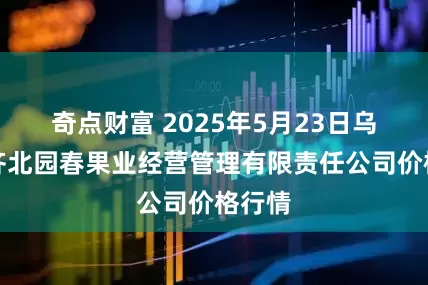 奇点财富 2025年5月23日乌鲁木齐北园春果业经营管理有限责任公司价格行情